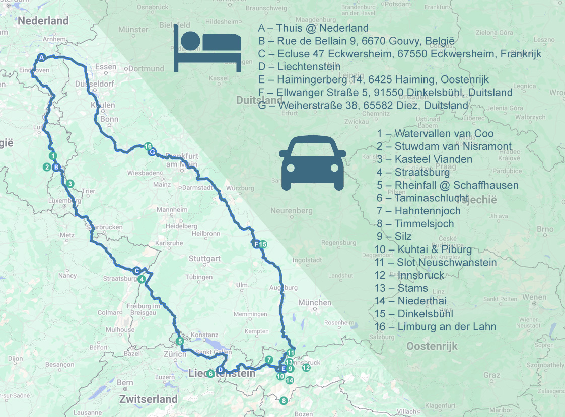 Roadtrip Europa